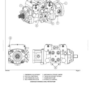May include: Technical diagram of an AA20/AA22 variable axial piston pump, featuring detailed views and labeled components. Includes centering adjustment, control cartridge, and hydraulic control. The diagram is labeled "Figure 1."