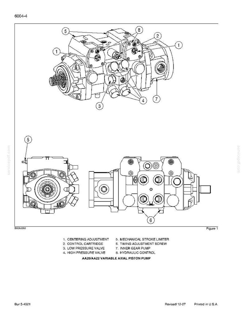 May include: Technical diagram of an AA20/AA22 variable axial piston pump, featuring detailed views and labeled components. Includes centering adjustment, control cartridge, and hydraulic control. The diagram is labeled "Figure 1."