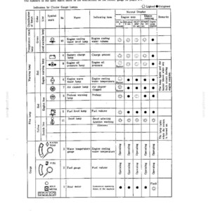 Kobelco K903-II Hydraulic Excavator Operator Owners Operation Manual | Instant PDF Download image 9
