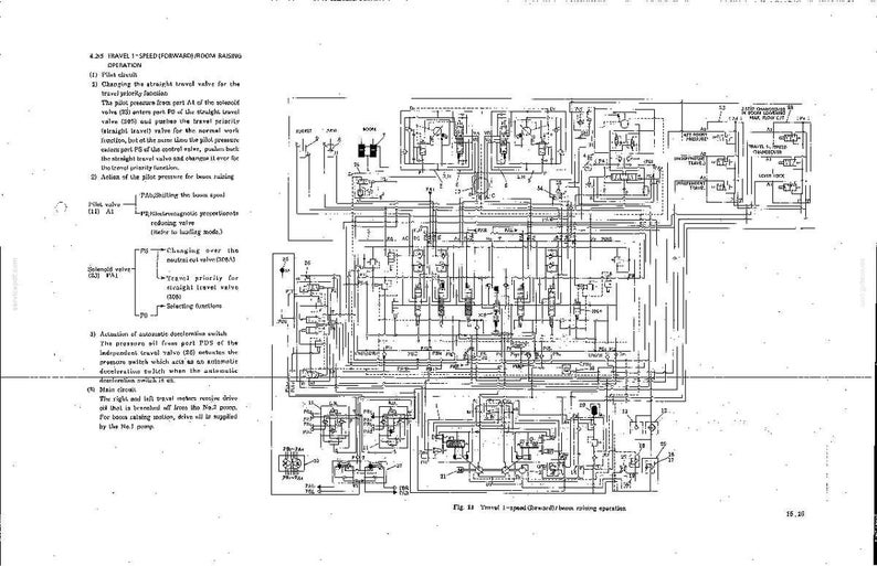 May include: A technical engineering schematic diagram in black and white detailing the 1-speed travel and boom raising operation. The document includes complex hydraulic circuit lines, valve symbols, and numbered components with explanatory text.