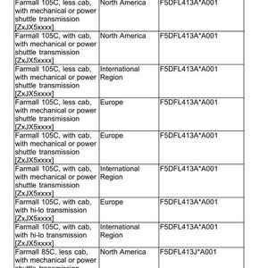 May include: A table of product information titled "Link Product / Engine". The table lists product details, market product, and engine specifications. Products include Farmall 105C and 85C models with various features and transmission types.