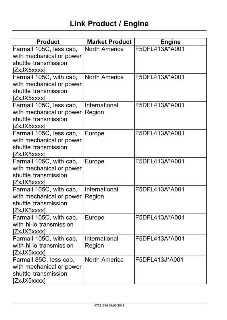 May include: A table of product information titled "Link Product / Engine". The table lists product details, market product, and engine specifications. Products include Farmall 105C and 85C models with various features and transmission types.