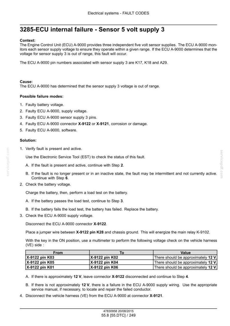 May include: A technical document detailing the 3285-ECU internal failure, specifically sensor 5 volt supply 3. Includes context, possible failure modes, and a solution with steps. Contains a table with voltage checks.