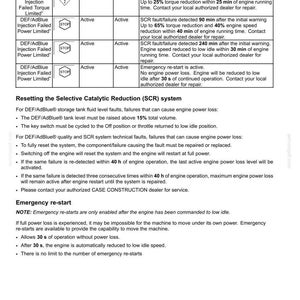 May include: A detailed chart from a manual, titled "Controls and Instruments," detailing SCR system technical faults, failures, and engine power loss levels. Includes visual display warnings, indicator lights, and descriptions of potential issues and solutions.