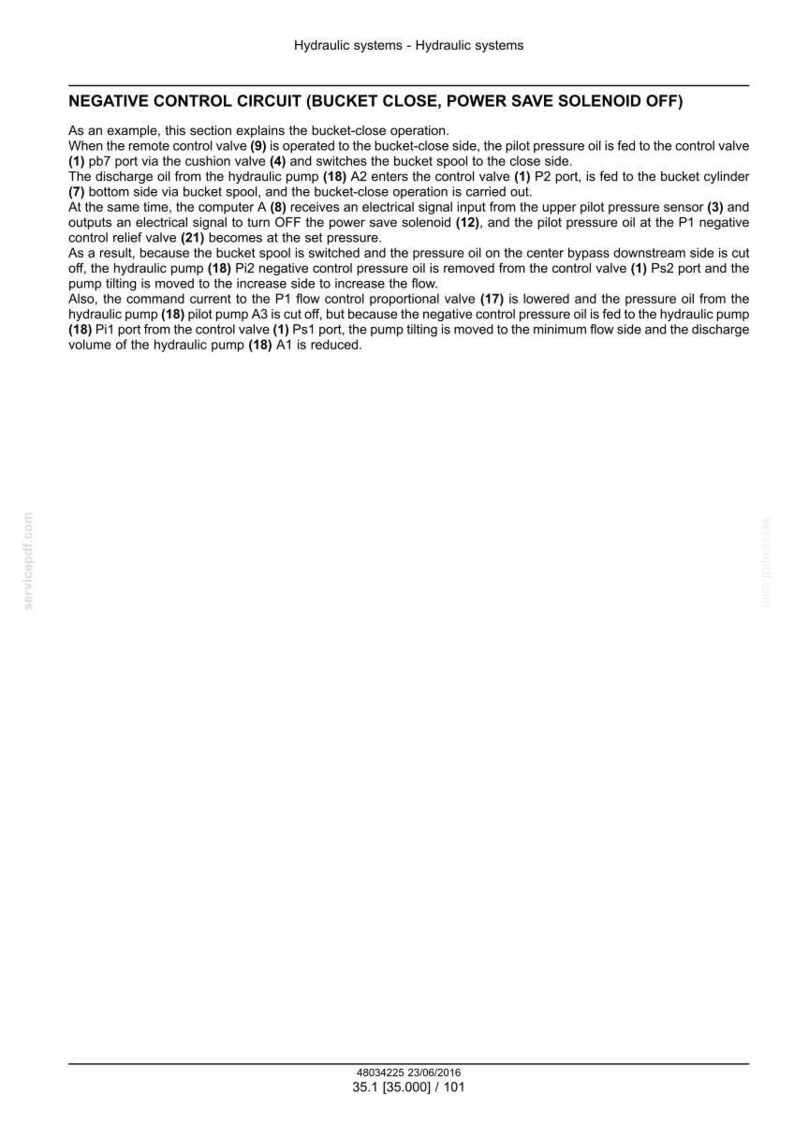 May include: Diagram of a negative control circuit for a hydraulic system, detailing bucket close and power save solenoid off functions. Includes text and component labels for technical reference. The document is dated June 23, 2016.