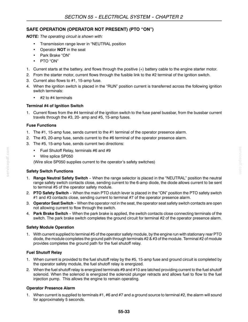 May include: A technical document page titled SECTION 55 - ELECTRICAL SYSTEM - CHAPTER 2, detailing safe operation procedures, fuse functions, safety switch operations, and fuel shutoff relay mechanics for an electrical system with numbered steps.