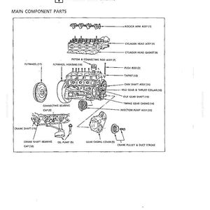 Puede incluir: Diagrama de componentes internos del motor, etiquetados con nombres y n&uacute;meros. Incluye piezas como la culata, el pist&oacute;n, el cig&uuml;e&ntilde;al y el volante. El diagrama es en blanco y negro.