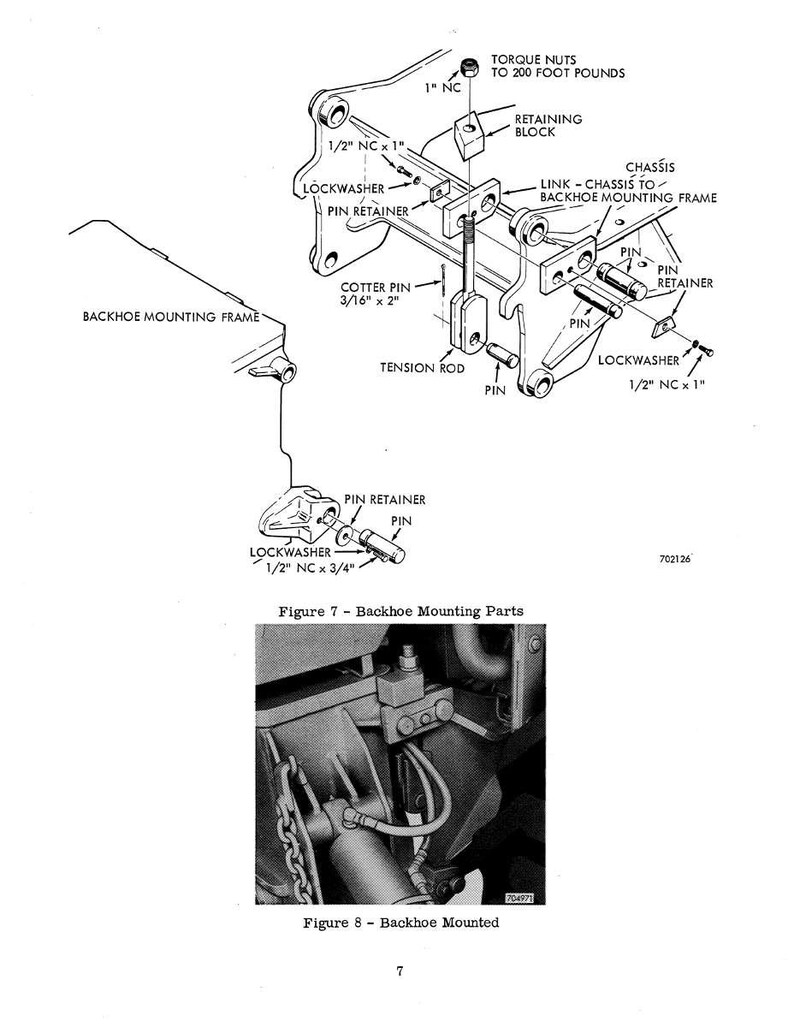 Peut inclure: Sch&eacute;ma technique des pi&egrave;ces de montage d'une pelle r&eacute;tro, avec des &eacute;tiquettes telles que "Backhoe Mounting Frame", "Lockwasher" et "Pin Retainer". L'image comprend &eacute;galement une pelle r&eacute;tro mont&eacute;e, avec le texte "Figure 7 - Backhoe Mounting Parts" et "Figure 8 - Backhoe Mounted".