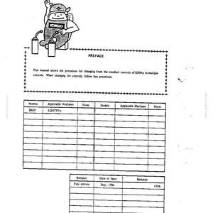 Op de afbeelding: Een zwart-wit technische handleidingspagina met de titel PREFACE, met een cartoon-operator in een stoel met het Kobelco-logo. Het bevat tekst over het wijzigen van de bediening voor model SK09, een tabel voor machines en een revisietabel uit mei 1984.