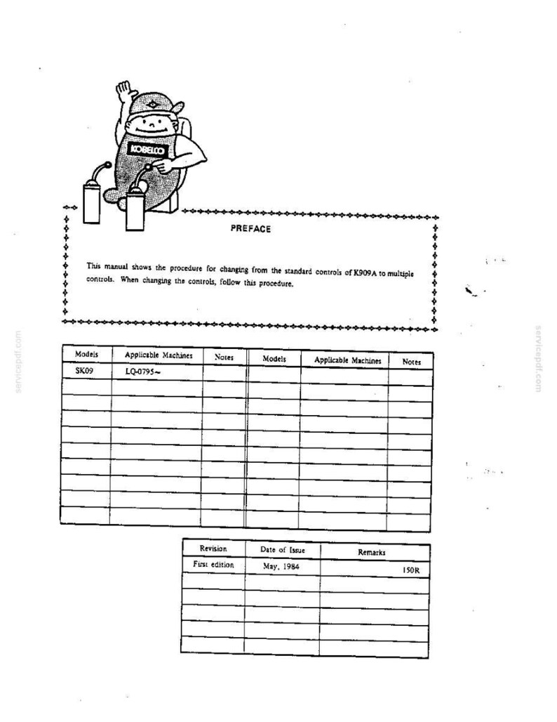 Op de afbeelding: Een zwart-wit technische handleidingspagina met de titel PREFACE, met een cartoon-operator in een stoel met het Kobelco-logo. Het bevat tekst over het wijzigen van de bediening voor model SK09, een tabel voor machines en een revisietabel uit mei 1984.