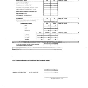 Op de afbeelding: Een wit document met zwarte tekst met details over voertuiginspectiepunten. Secties omvatten diverse controles, transmissie en documentatie. Er zijn selectievakjes voor 'ja' en 'nee' antwoorden, met ruimte voor corrigerende acties en opmerkingen.