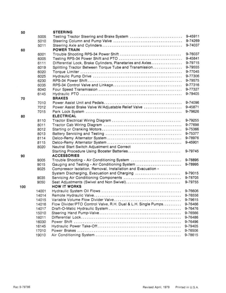 May include: A printed page from a manual, listing tractor parts and systems. Categories include steering, power train, brakes, electrical, accessories, and how it works. The document is dated April 1979.
