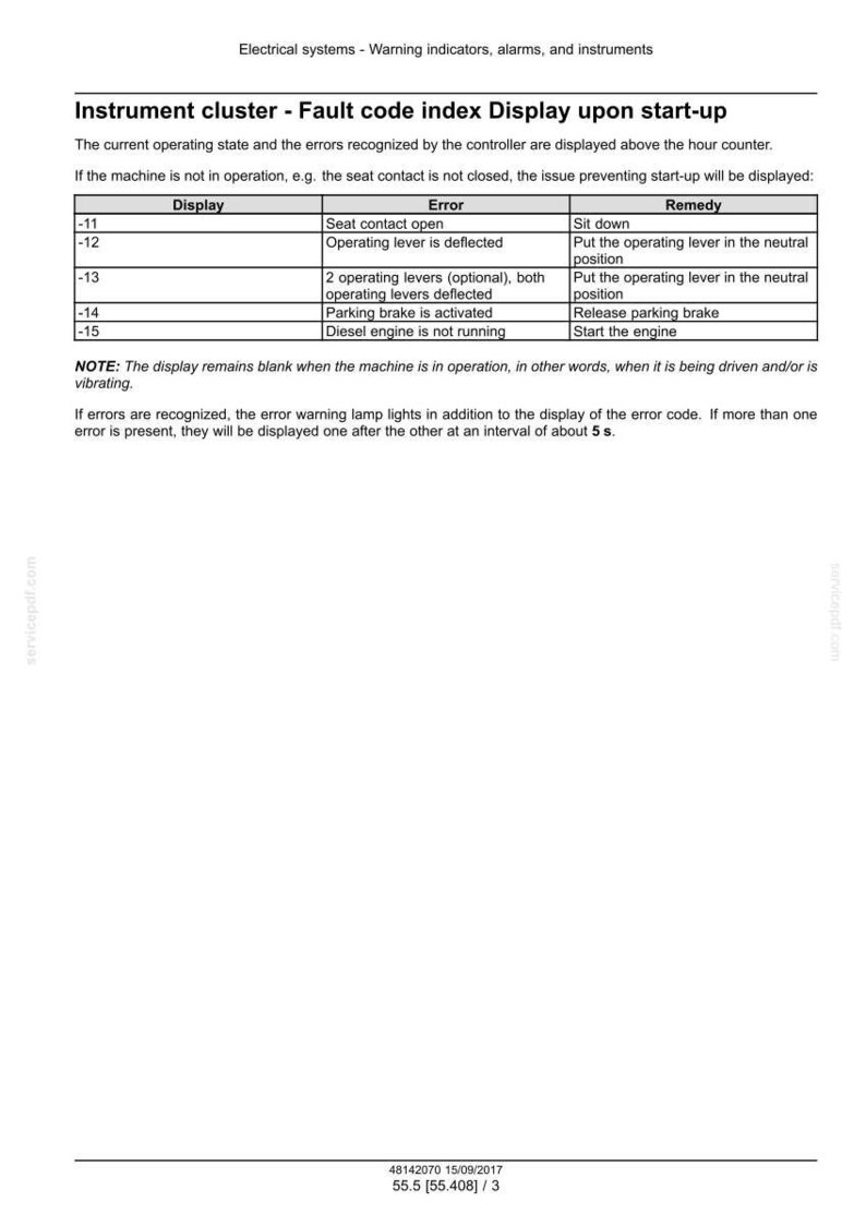 May include: A technical document detailing instrument cluster fault codes. The table lists display codes, error descriptions, and remedies. Includes notes on display behavior and error recognition. The document is for electrical systems and warning indicators.