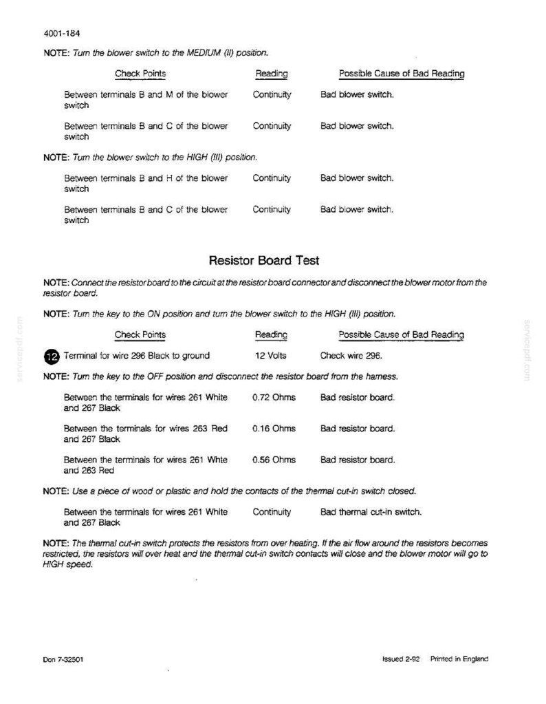 May include: A printed page with technical instructions for testing a resistor board. The document includes check points, readings, and possible causes of bad readings. The text is in black and white.