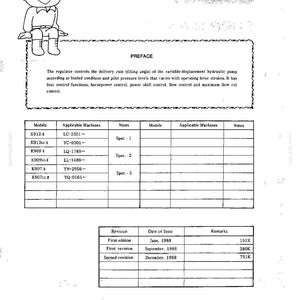 Kobelco K912-Ii, K912LC-II Hydraulic Excavator Service Repair Workshop Manual | Instant PDF Download image 7