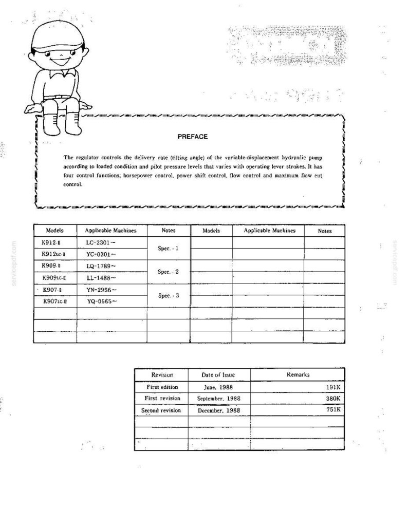 Kobelco K912-Ii, K912LC-II Hydraulic Excavator Service Repair Workshop Manual | Instant PDF Download image 7