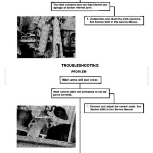 May include: A black and white troubleshooting diagram from a service manual. The diagram includes text boxes with troubleshooting steps and images of machinery parts. The text includes "Hitch arms will not lower" and "Control Cable".