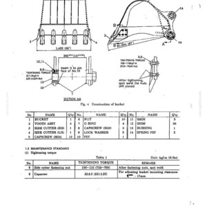 May include: A technical diagram labeled 1.2 CONSTRUCTION showing the assembly of an excavator bucket. It includes line drawings, a parts list table with 14 items, and a maintenance standard table detailing tightening torque in ft-lbs and kgf-m.
