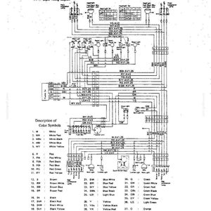 Puede incluir: Un documento t&eacute;cnico titulado System Diagrams 6-3-2 Light wiring diagram, que presenta un esquema complejo de conexiones el&eacute;ctricas, componentes y una lista detallada de s&iacute;mbolos de color para la identificaci&oacute;n de cables en texto blanco y negro.