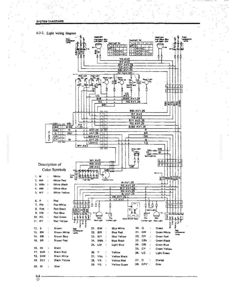 Puede incluir: Un documento t&eacute;cnico titulado System Diagrams 6-3-2 Light wiring diagram, que presenta un esquema complejo de conexiones el&eacute;ctricas, componentes y una lista detallada de s&iacute;mbolos de color para la identificaci&oacute;n de cables en texto blanco y negro.