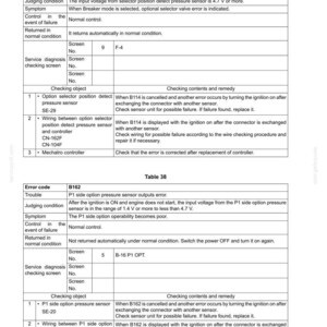 Manual de servicio y reparación para excavadoras hidráulicas Kobelco SK260-9 y SK295-9 / Descarga instantánea en PDF imagen 7