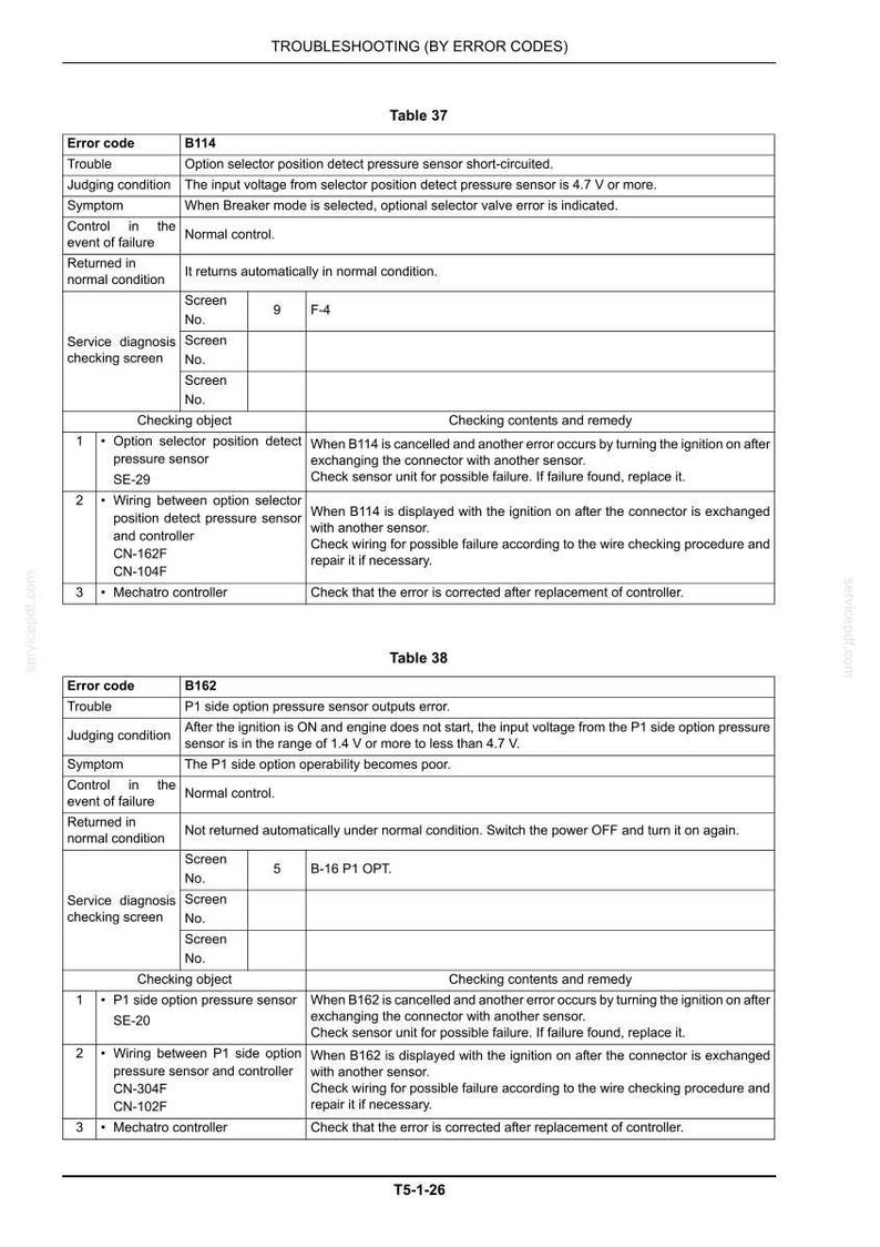 Manual de servicio y reparación para excavadoras hidráulicas Kobelco SK260-9 y SK295-9 / Descarga instantánea en PDF imagen 7