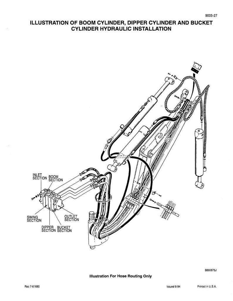 May include: An illustration of a hydraulic installation, featuring boom, dipper, and bucket cylinders. The diagram includes labels for various sections like inlet, outlet, and swing. The text "Illustration For Hose Routing Only" is also present.