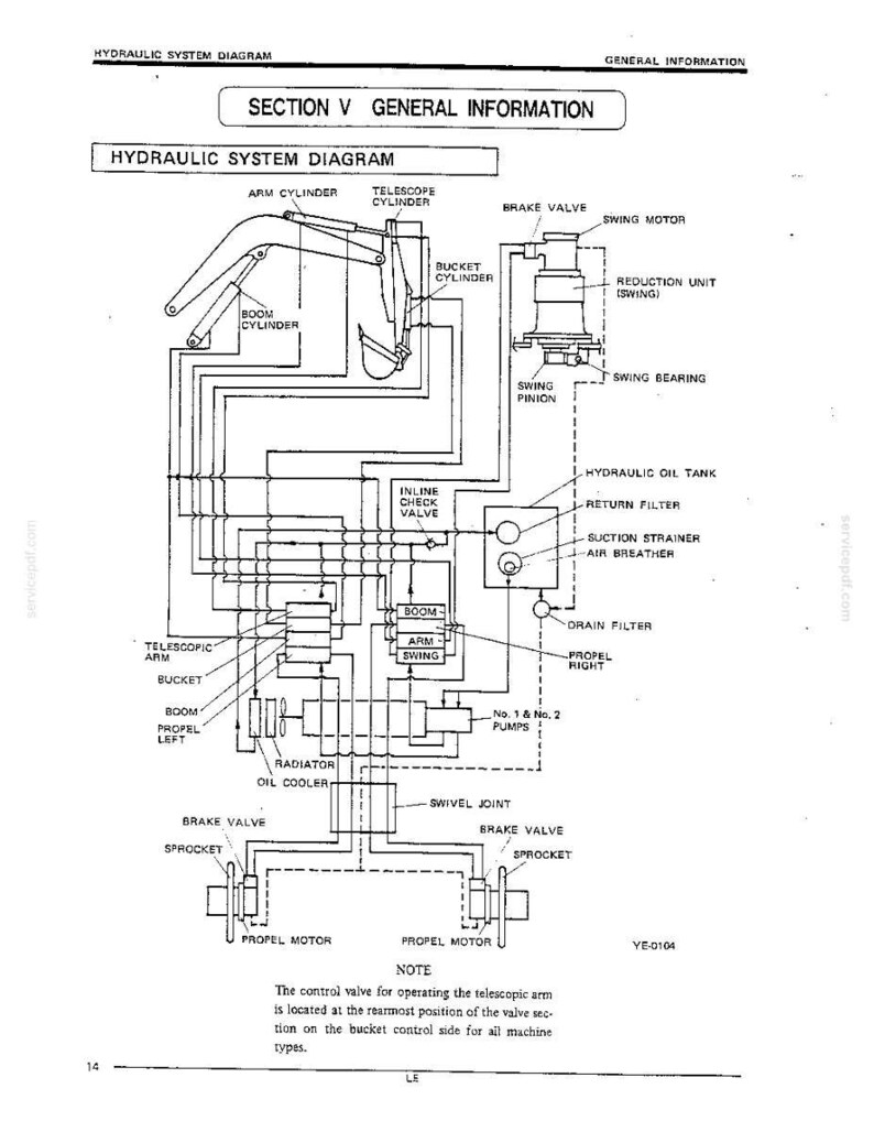 Kobelco K903B Excavator Operator Owners Operation Manual | Instant PDF Download image 10