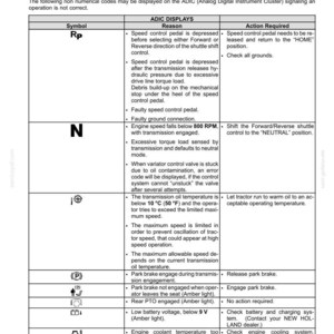 New Holland Boomer 3040 Cvt, 3045 CVT, 3050 CVT Compact Tractor Operator Owners Operation Manual | Instant PDF Download image 5