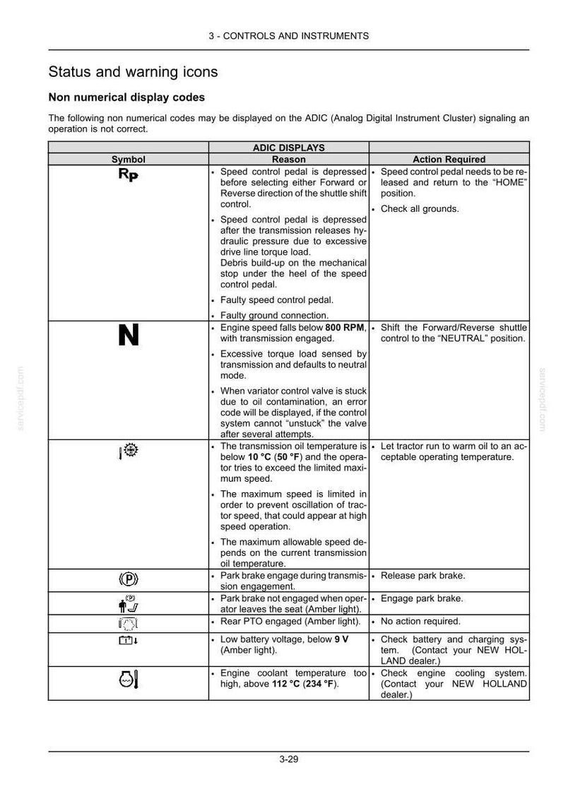New Holland Boomer 3040 Cvt, 3045 CVT, 3050 CVT Compact Tractor Operator Owners Operation Manual | Instant PDF Download image 5