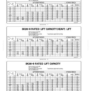 Kobelco SK210-9L Tier 3 Hydraulic Excavator Operator Owners Operation Manual | Instant PDF Download image 10