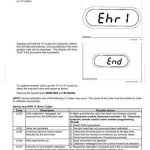 May include: A technical document with instructions for calibrating an EHR valve in an electrical system. Includes diagrams with the text "Ehr 1" and "End", along with error codes and troubleshooting steps.