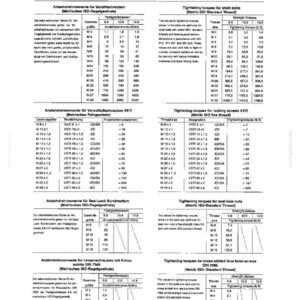May include: A technical document with tables detailing tightening torques for various screws and nuts, including metric ISO standard threads. The document provides specifications for shaft bolts, locking screws, and seal-lock nuts, with torque values in foot-pounds.