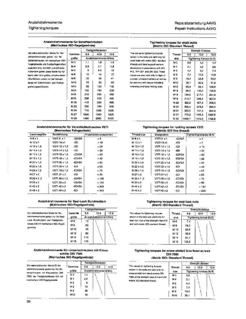 May include: A technical document with tables detailing tightening torques for various screws and nuts, including metric ISO standard threads. The document provides specifications for shaft bolts, locking screws, and seal-lock nuts, with torque values in foot-pounds.