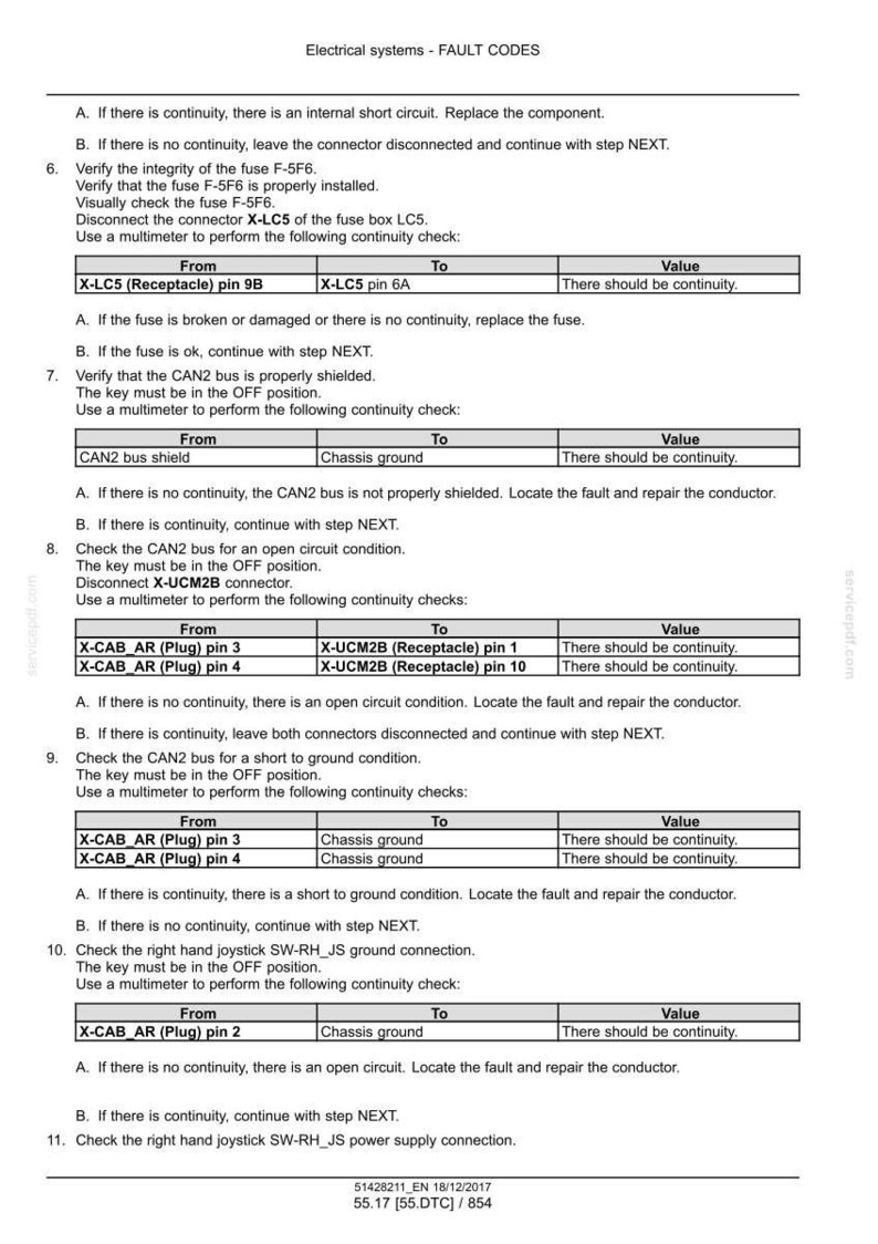 May include: A detailed technical document titled "Electrical systems - FAULT CODES" with troubleshooting steps for various electrical system issues. Includes diagrams and instructions for continuity checks using a multimeter. The document is dated December 18, 2017.