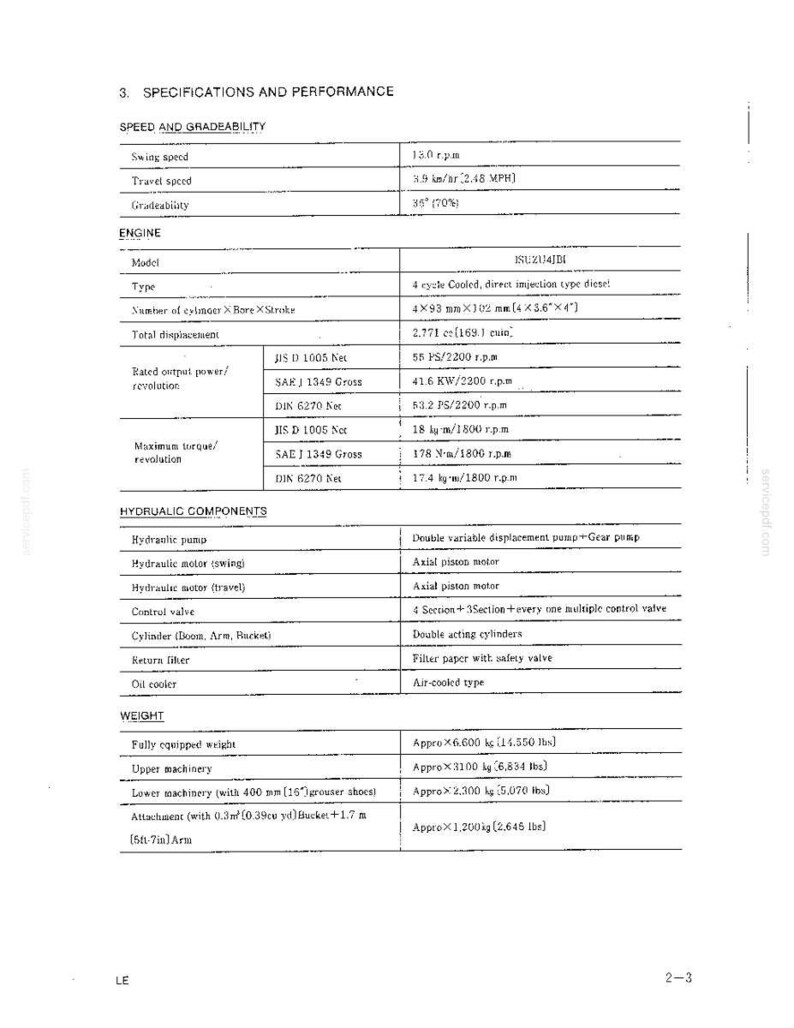 Kobelco K903 II Hydraulic Excavator Operator Owners Operation Manual | Instant PDF Download image 5