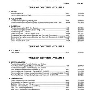 May include: A black and white document titled Service Manual Sva 6-52235, Table of Contents Volume 1-3 for 6135 CVT, 6145 CVT, 6155 CVT, 6170 CVT, 6190 CVT, and 6195 CVT tractors. It lists sections for engine, fuel system, electrical, steering, and transmission.