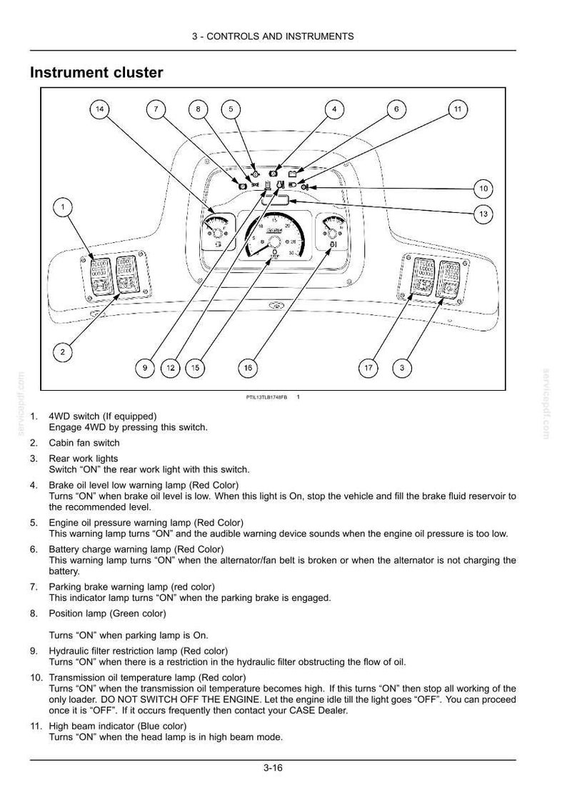 May include: Diagram of an instrument cluster with various warning lights and gauges. Includes indicators for brake oil, engine oil, battery charge, and high beam. Also shows switches for 4WD, cabin fan, and rear work lights.