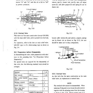 Op de afbeelding: Een technische documentpagina met zwart-wit lijntekeningen van een klepsamenstel, inclusief dwarsdoorsnedediagrammen gelabeld Fig. 2-10, 2-11 en 2-12, naast een tabel met vereiste gereedschappen zoals een momentsleutel en een steeksleutel.