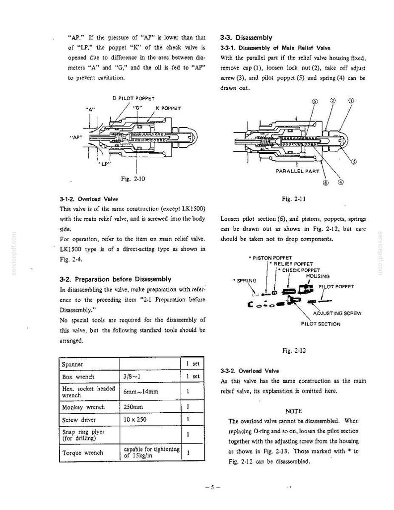 Op de afbeelding: Een technische documentpagina met zwart-wit lijntekeningen van een klepsamenstel, inclusief dwarsdoorsnedediagrammen gelabeld Fig. 2-10, 2-11 en 2-12, naast een tabel met vereiste gereedschappen zoals een momentsleutel en een steeksleutel.