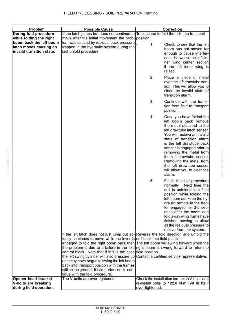 Flexi-Coil PD 5700 Precision Air Hoe Drill Service Repair Workshop Manual | Instant PDF Download image 11