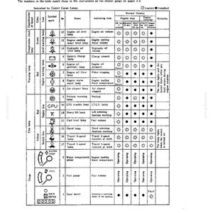 Kobelco MD200BLC Hydraulic Excavator Operator Owners Operation Manual | Instant PDF Download image 9