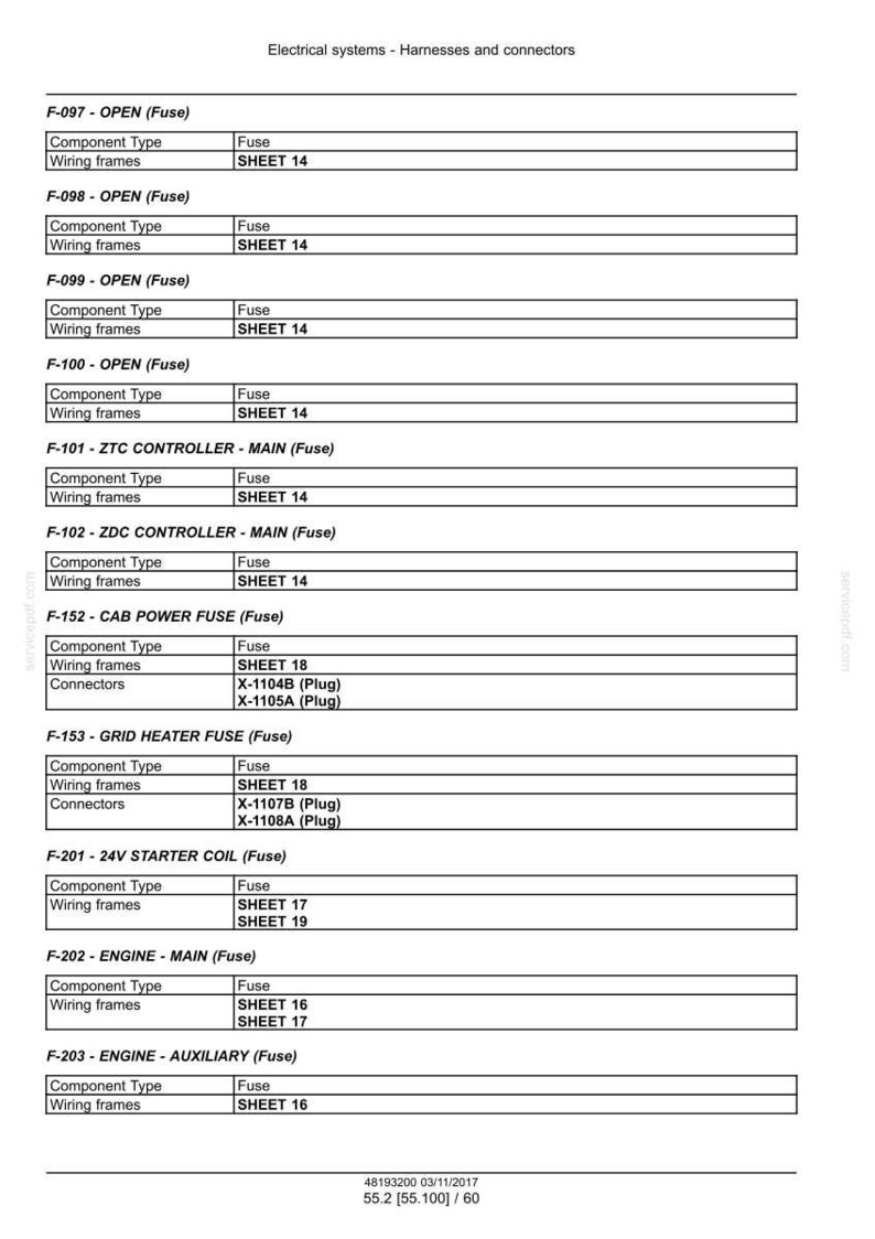 May include: A detailed diagram of electrical systems, harnesses, and connectors. The document lists various fuses, including open fuses, controller fuses, and engine fuses. The wiring frames and connectors are also specified. The document includes the text "Electrical systems - Harnesses and connectors".
