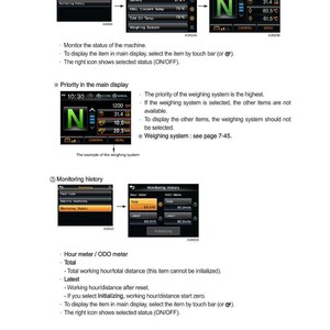 May include: A page from a manual showing machine monitoring and history displays. The displays show readings for temperature, battery, and other metrics. The main display shows the time, and other data.