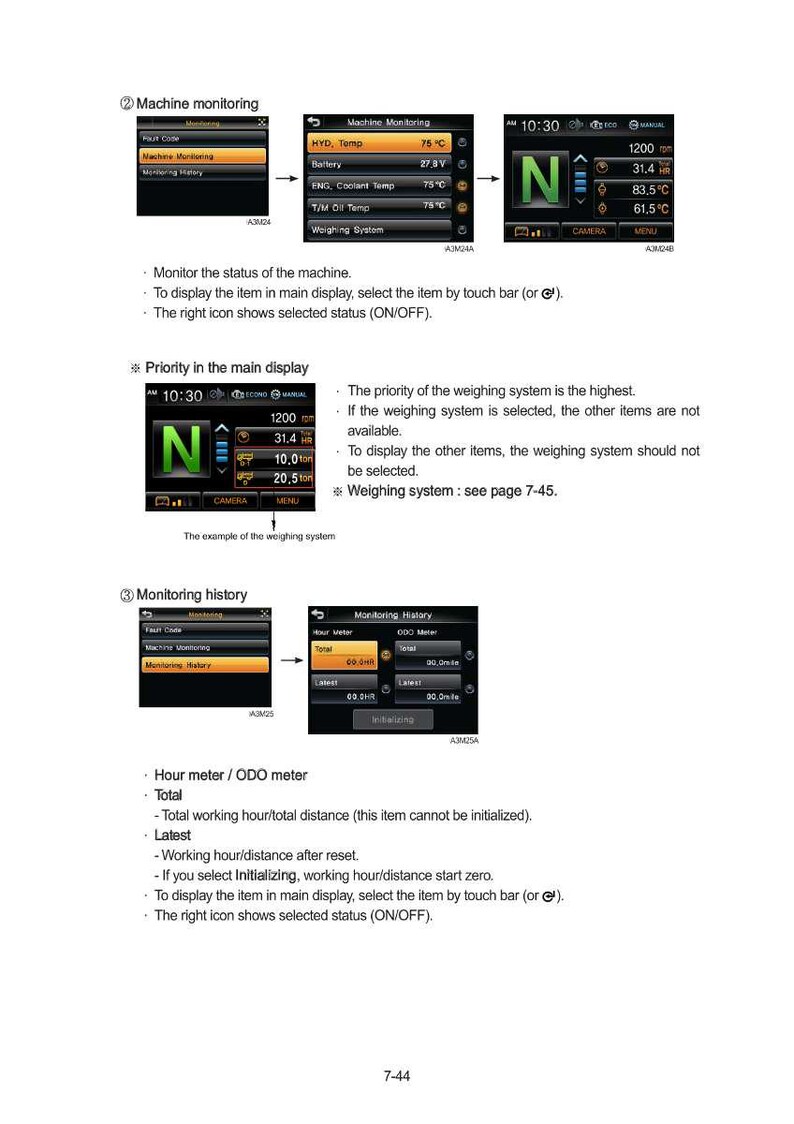May include: A page from a manual showing machine monitoring and history displays. The displays show readings for temperature, battery, and other metrics. The main display shows the time, and other data.