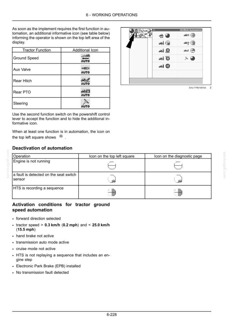 May include: A technical manual page titled 6-WORKING OPERATIONS detailing tractor automation. It includes a table for tractor functions, a display screen graphic with icons, a deactivation table, and a list of activation conditions for ground speed.