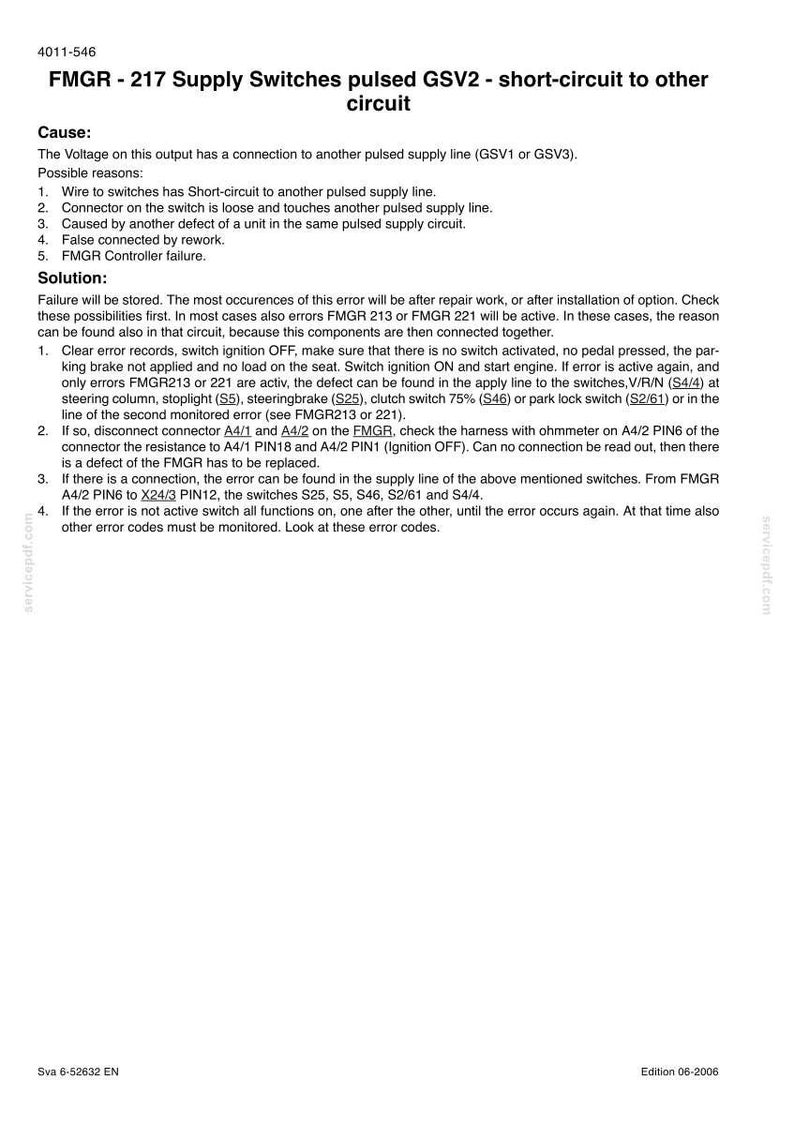 May include: Document titled "FMGR - 217 Supply Switches pulsed GSV2 - short-circuit to other circuit" with troubleshooting steps. Includes causes like short circuits and loose connectors, and solutions involving error checks and component inspections.