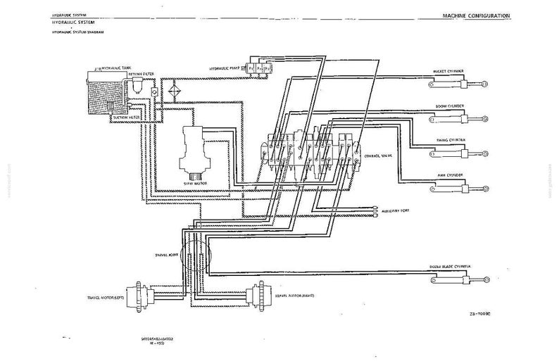 May include: A technical black and white hydraulic system diagram for a machine configuration. The schematic illustrates the hydraulic tank, pump, control valve, travel motors, and various cylinders connected by lines representing fluid flow paths.