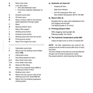 May include: Diagram of a hydraulic system with labels and descriptions. Includes sections on the hydraulic oil reservoir, return filter, priming pressure filter, and temperature probe. Text details capacity, filtering quality, and other specifications.