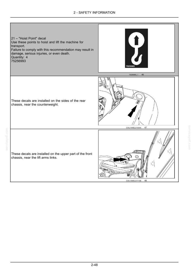 May include: Diagram from a manual showing safety information. The image includes a black and white graphic of a hook with an arrow, and text that reads "Hoist Point" decal. The diagram also shows where to install the decals.